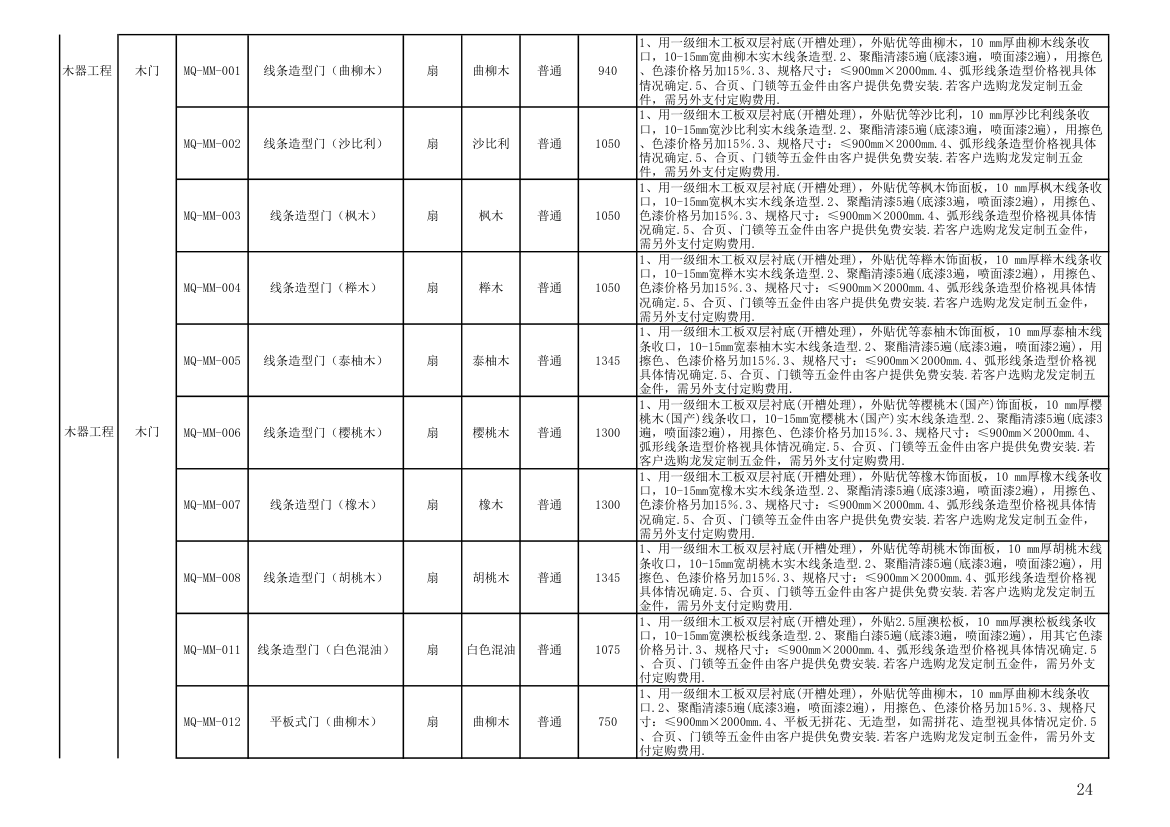 报价单模板第24页