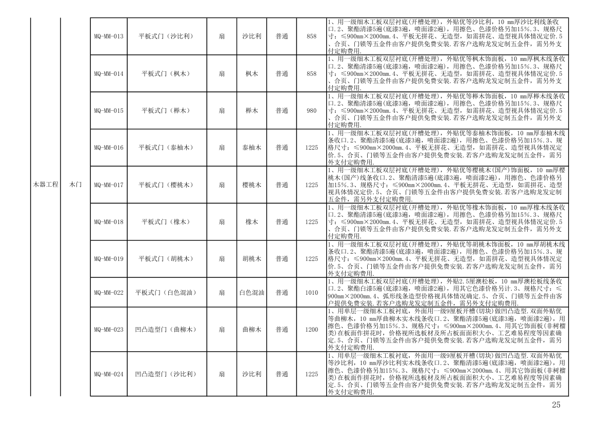 报价单模板第25页