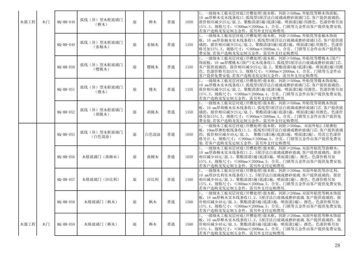 报价单模板第28页