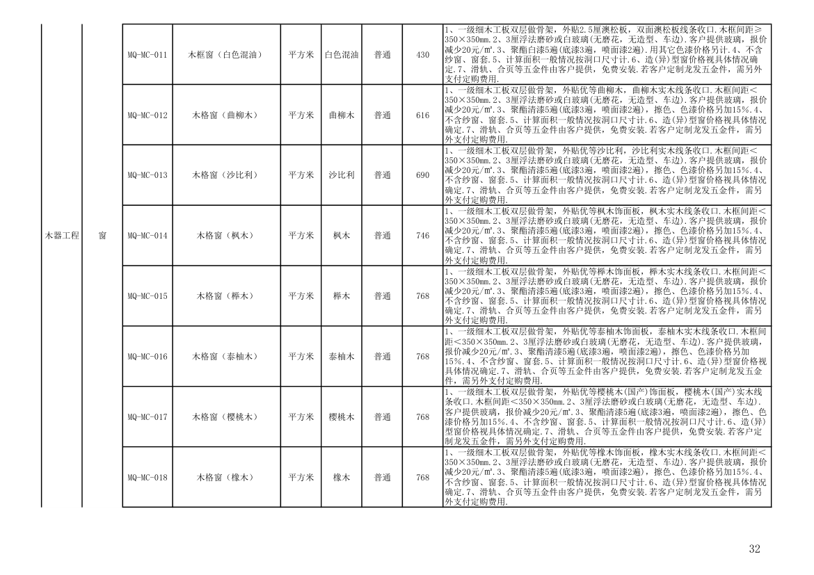 报价单模板第32页