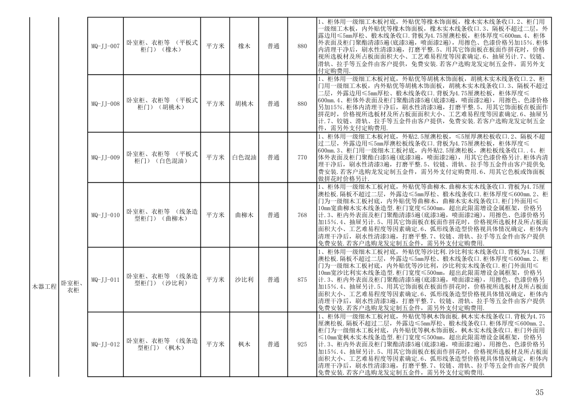 报价单模板第35页