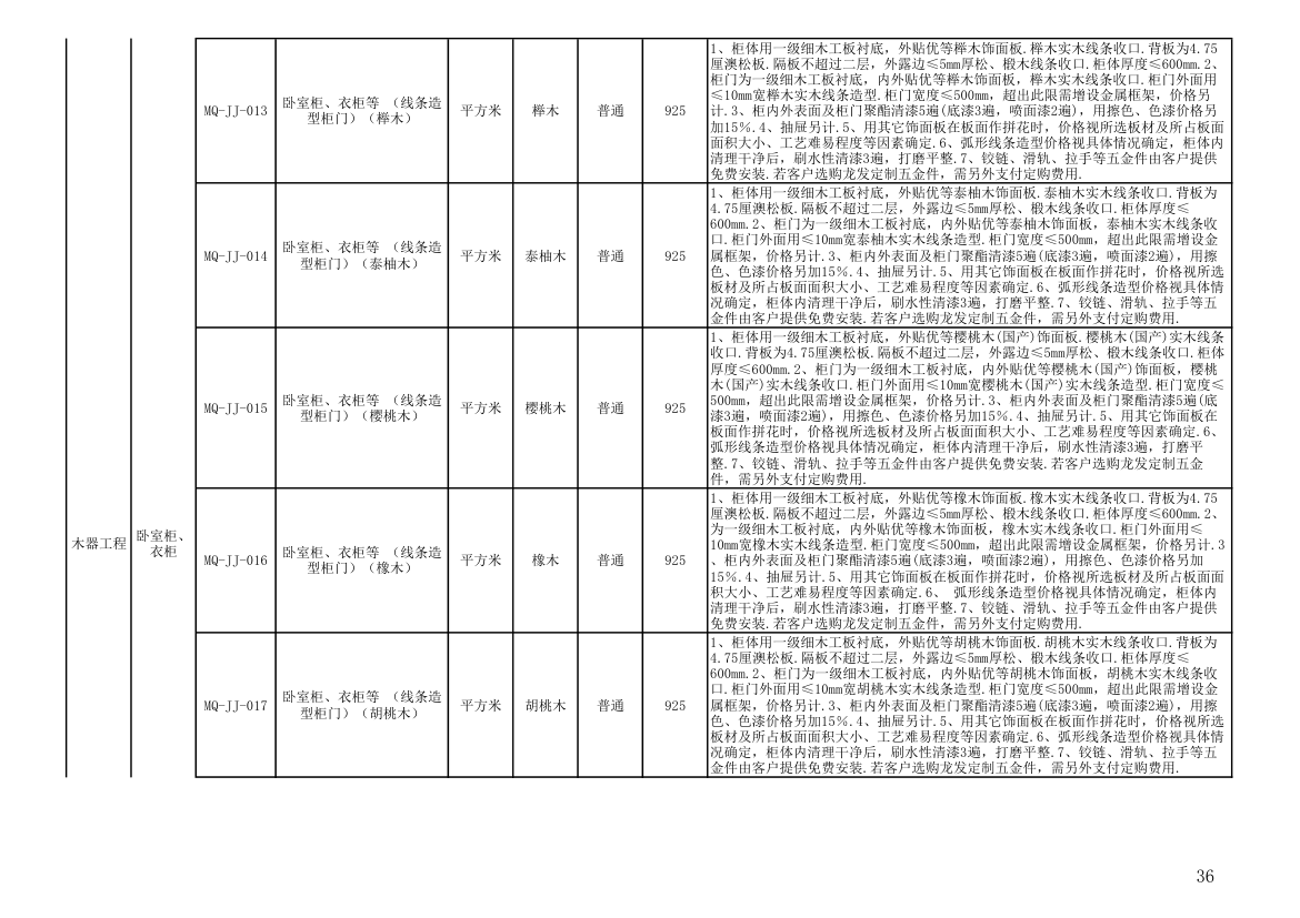 报价单模板第36页