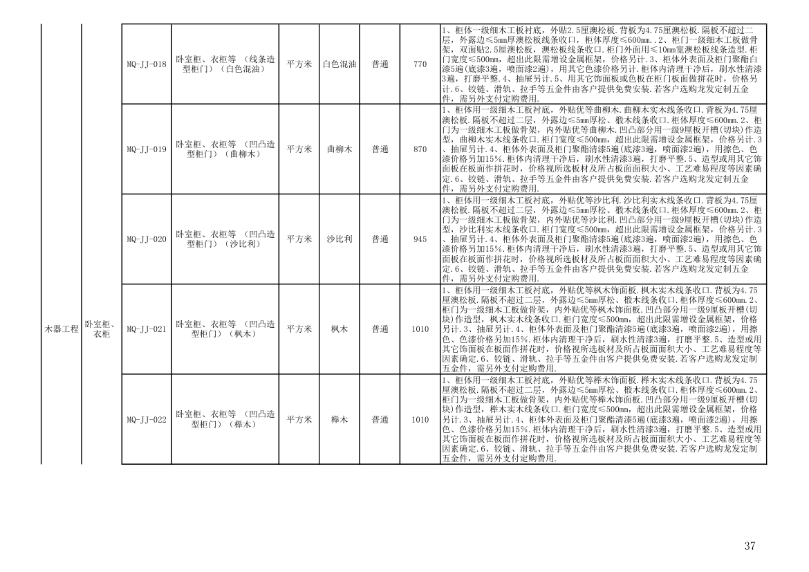 报价单模板第37页