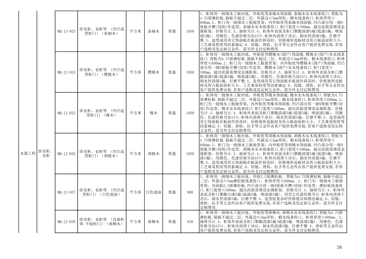 报价单模板第38页