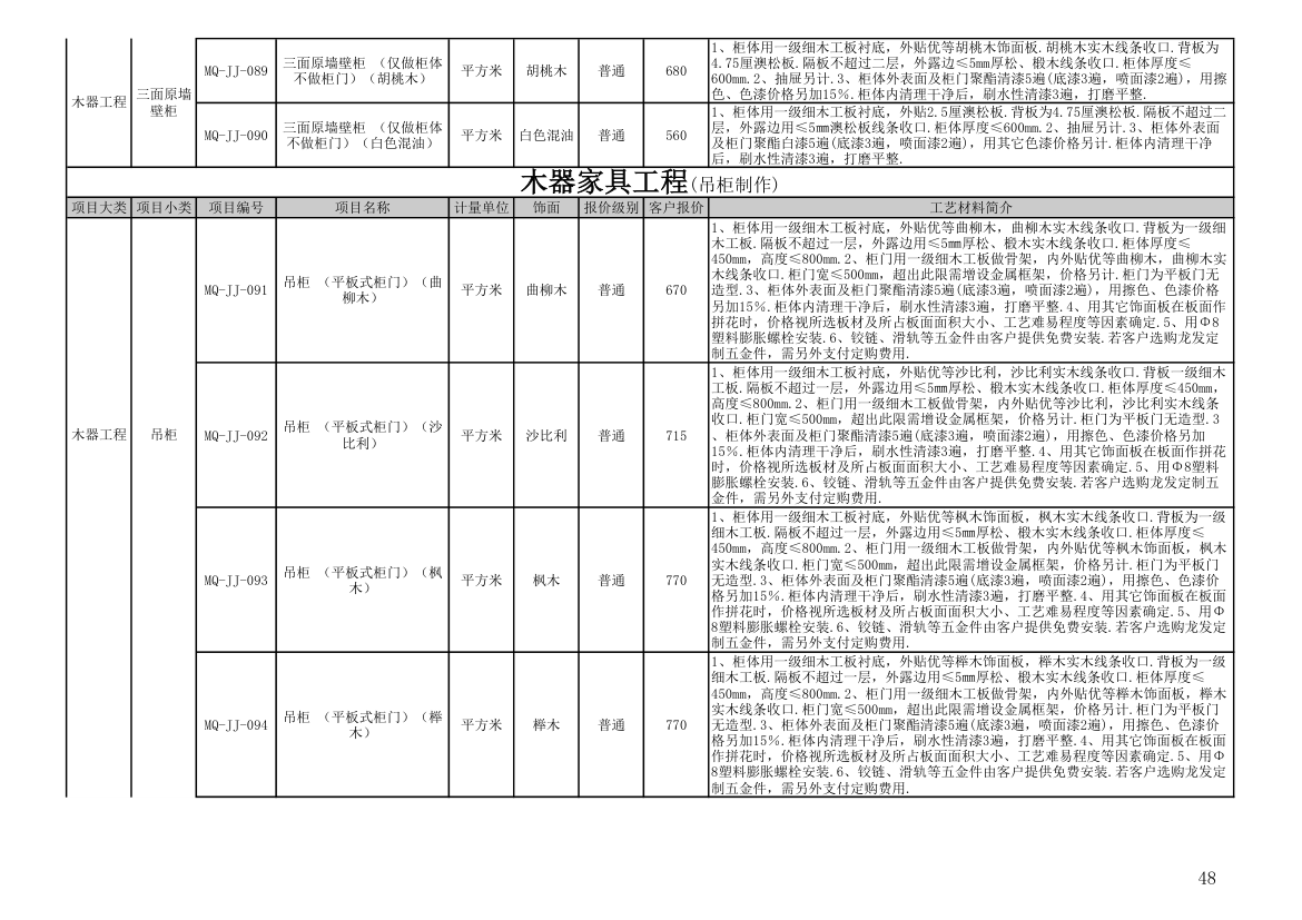 报价单模板第48页