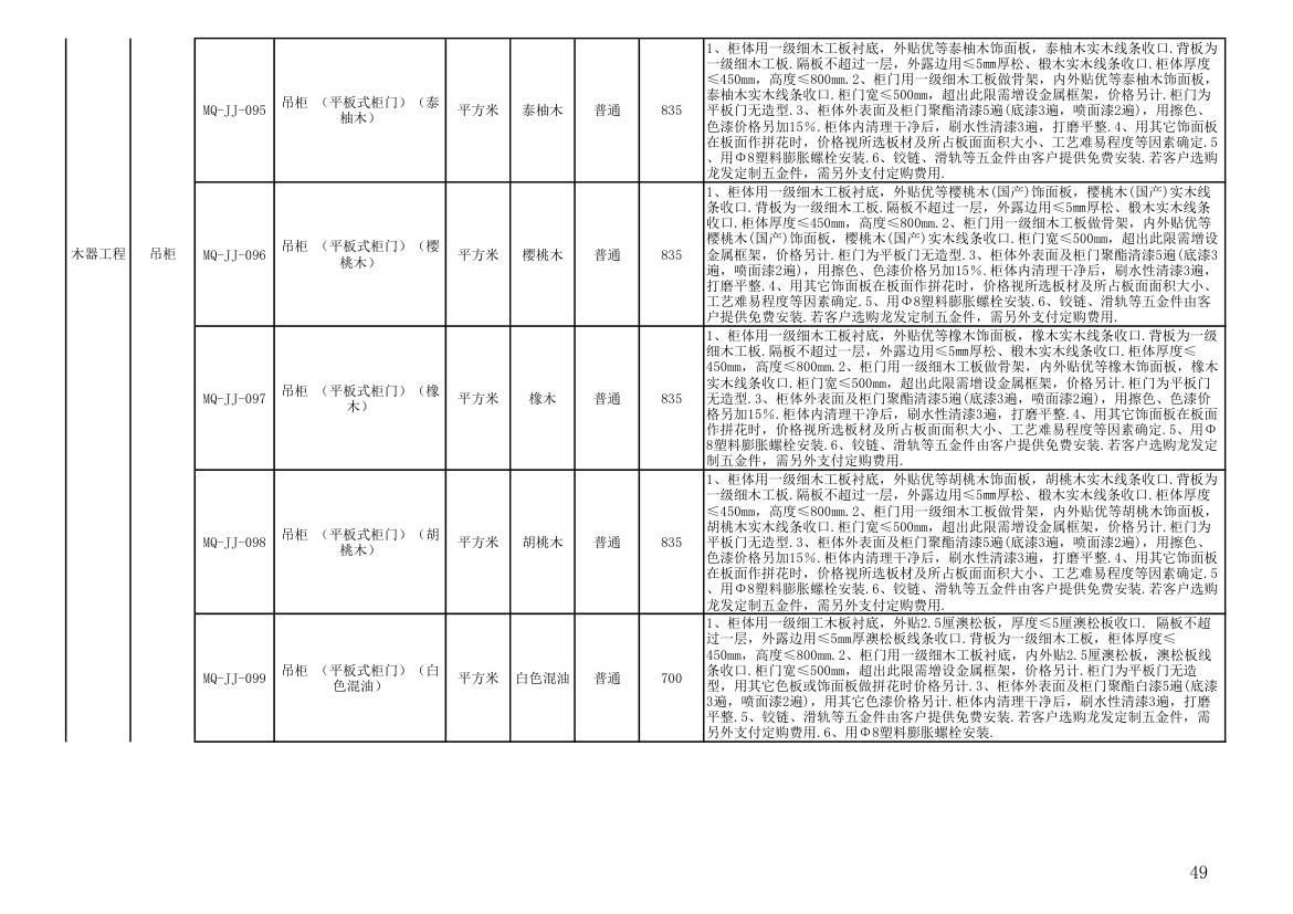 报价单模板第49页