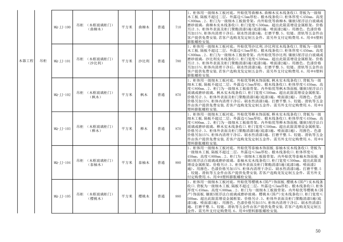 报价单模板第50页