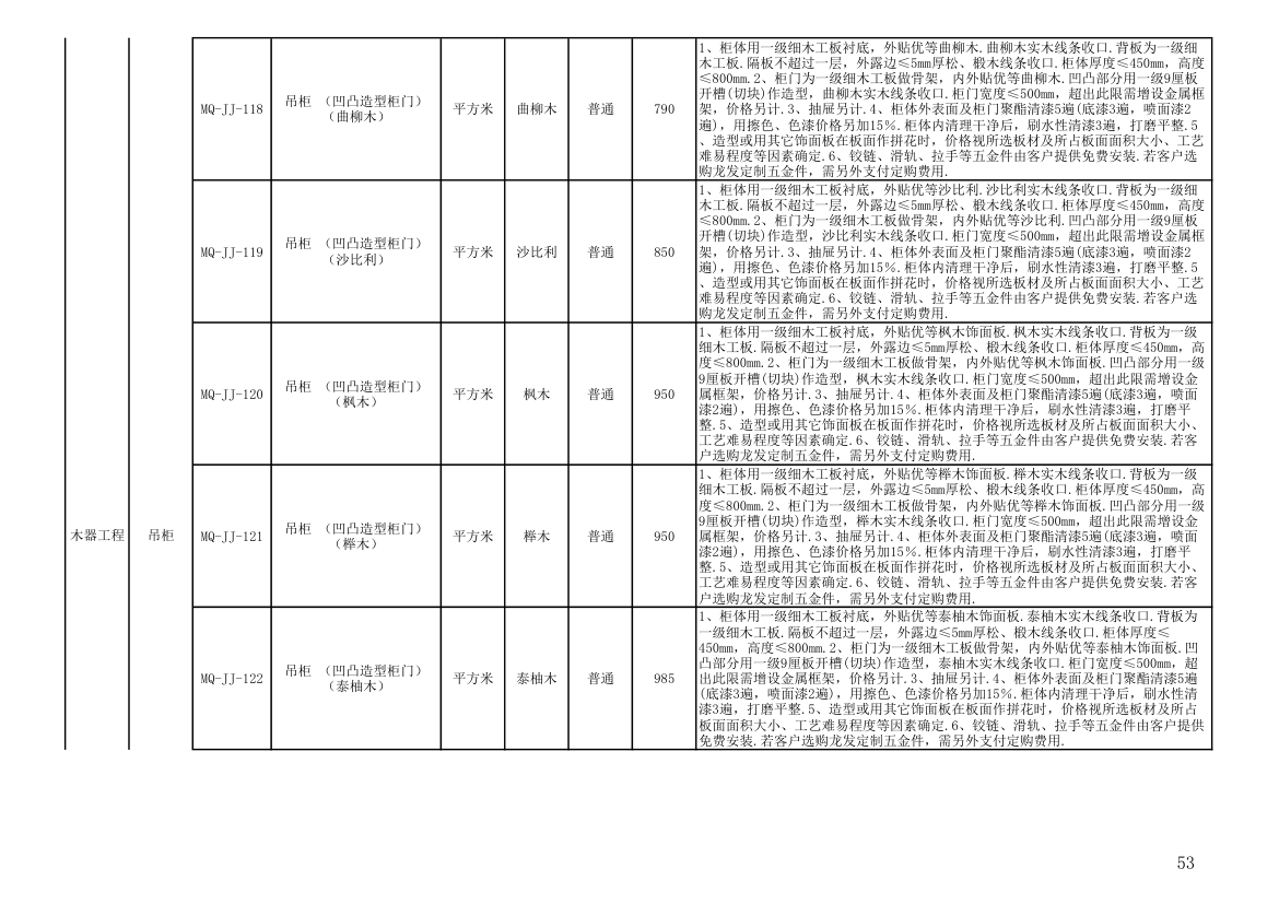 报价单模板第53页