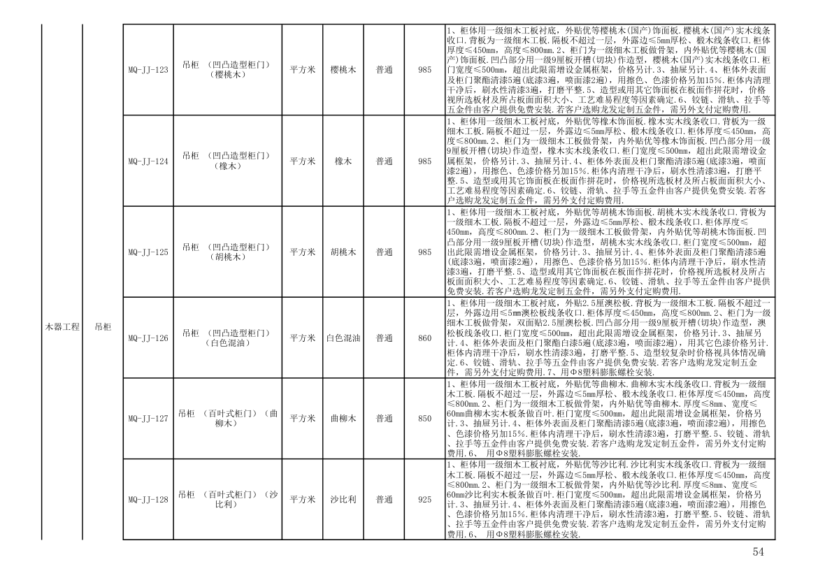 报价单模板第54页