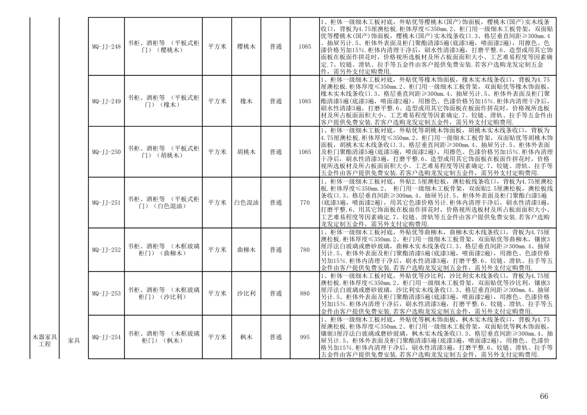 报价单模板第66页