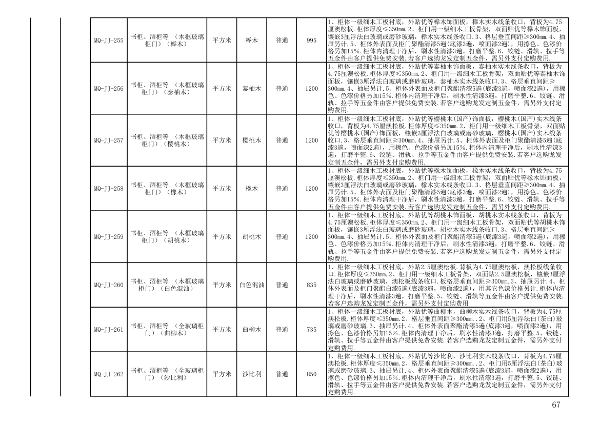 报价单模板第67页