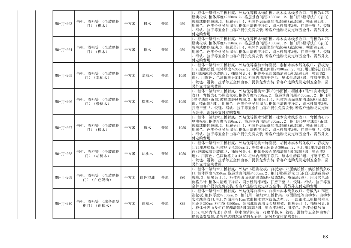 报价单模板第68页