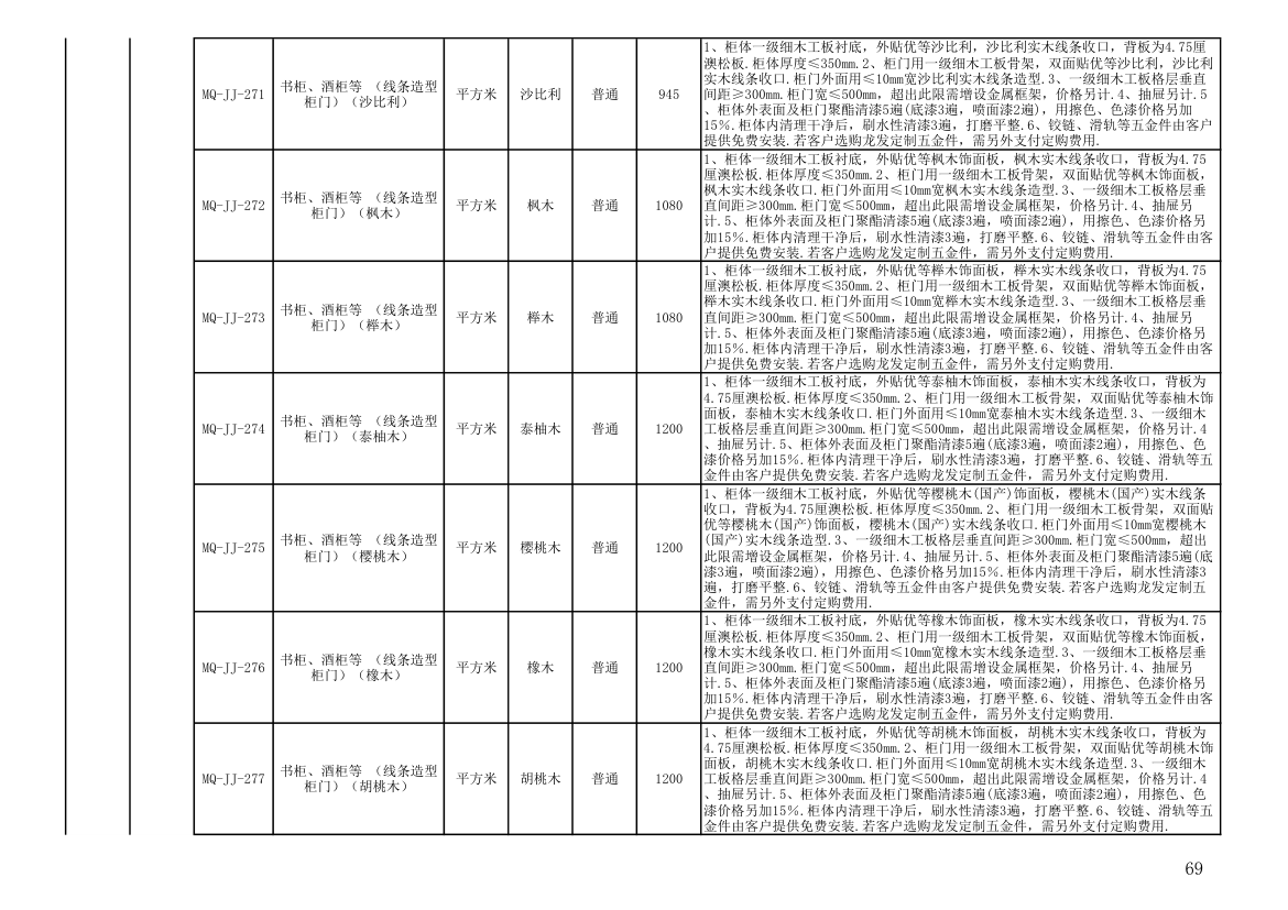 报价单模板第69页