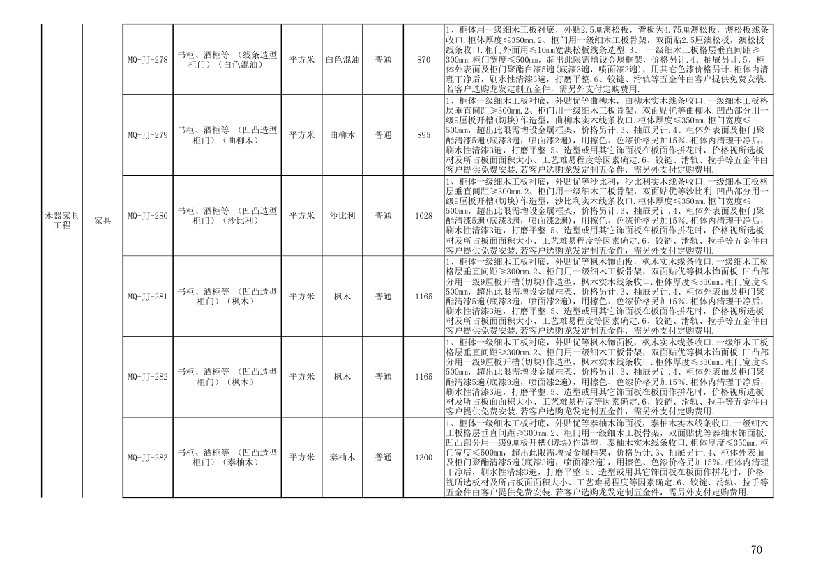 报价单模板第70页