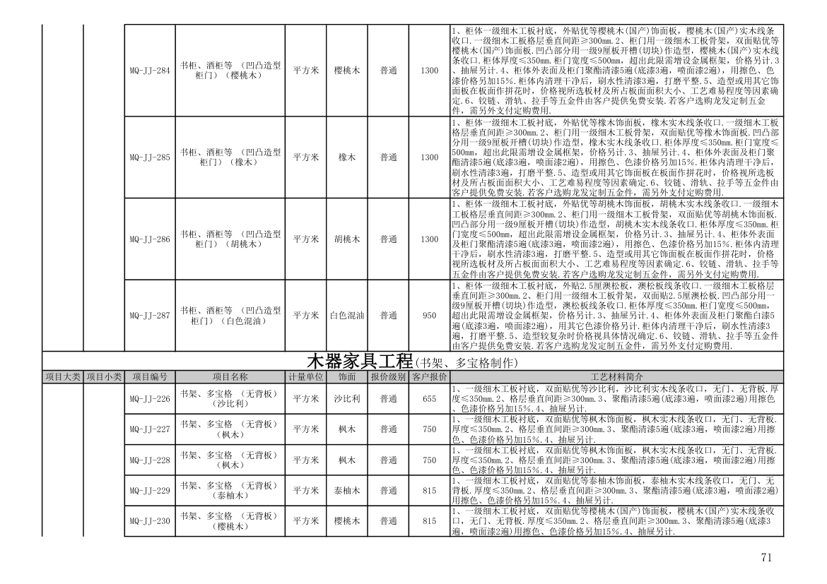 报价单模板第71页