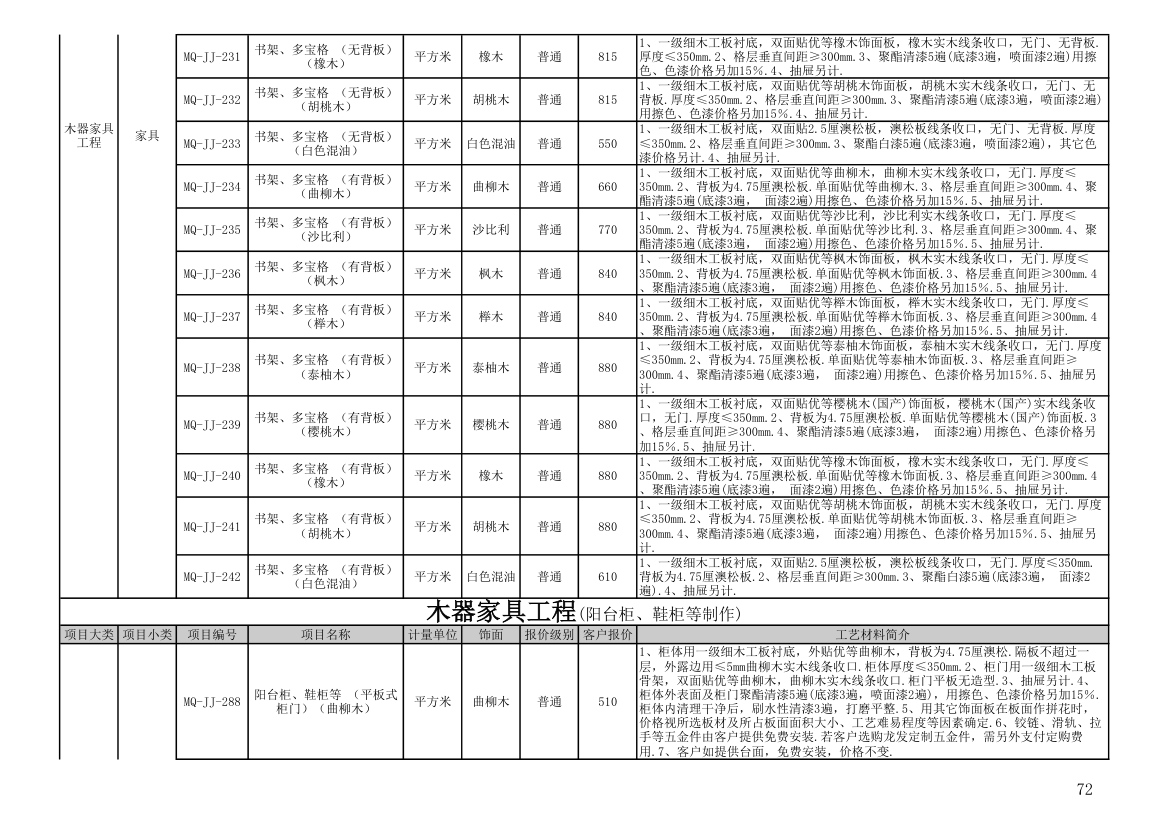 报价单模板第72页