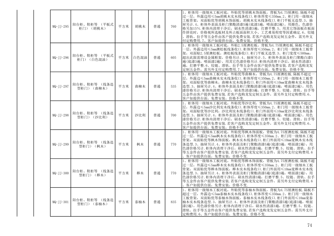 报价单模板第74页