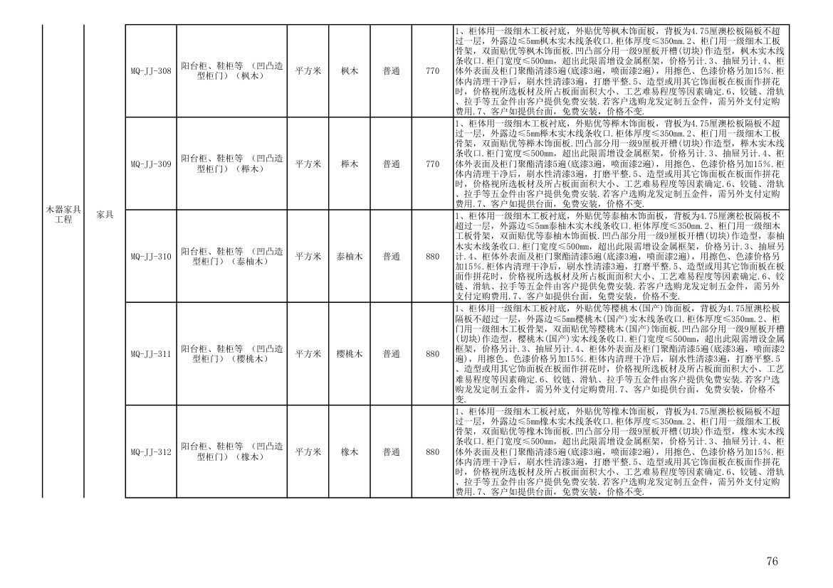 报价单模板第76页