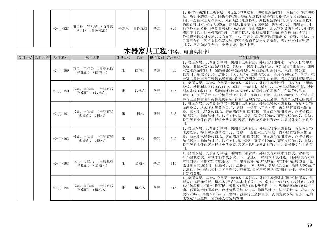 报价单模板第79页