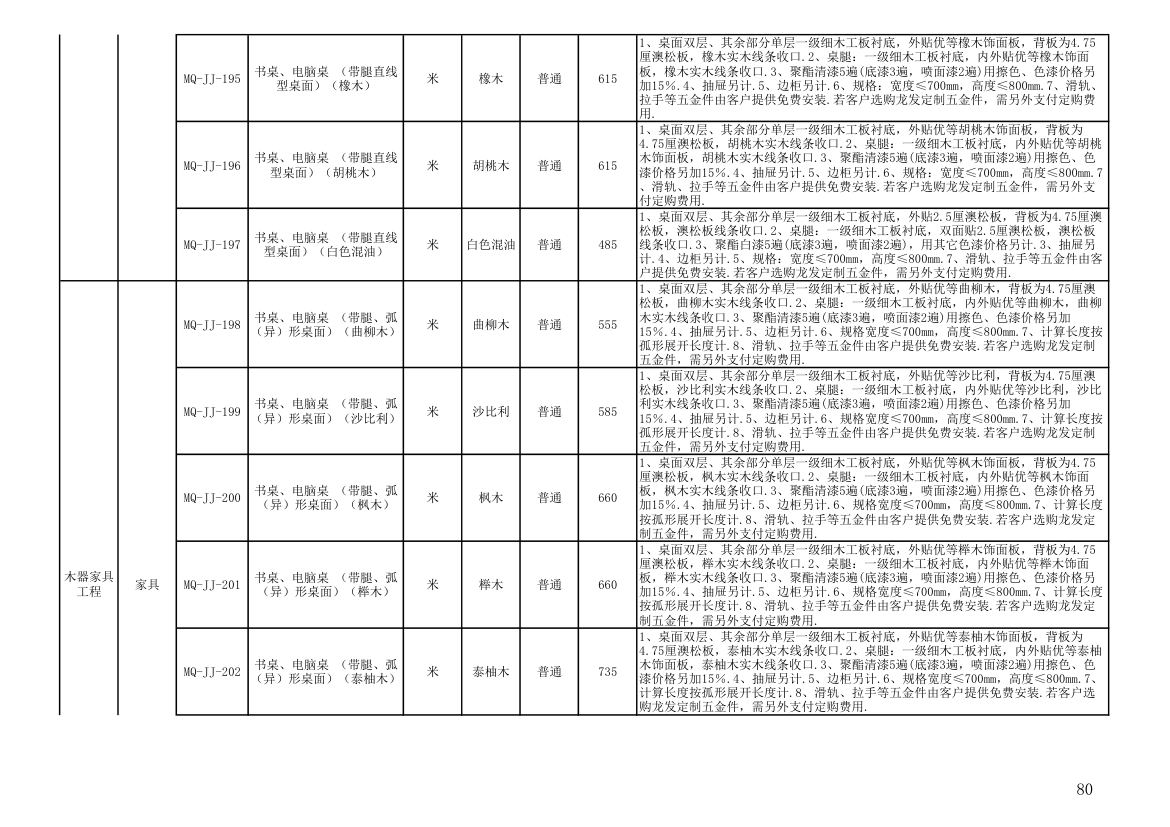 报价单模板第80页