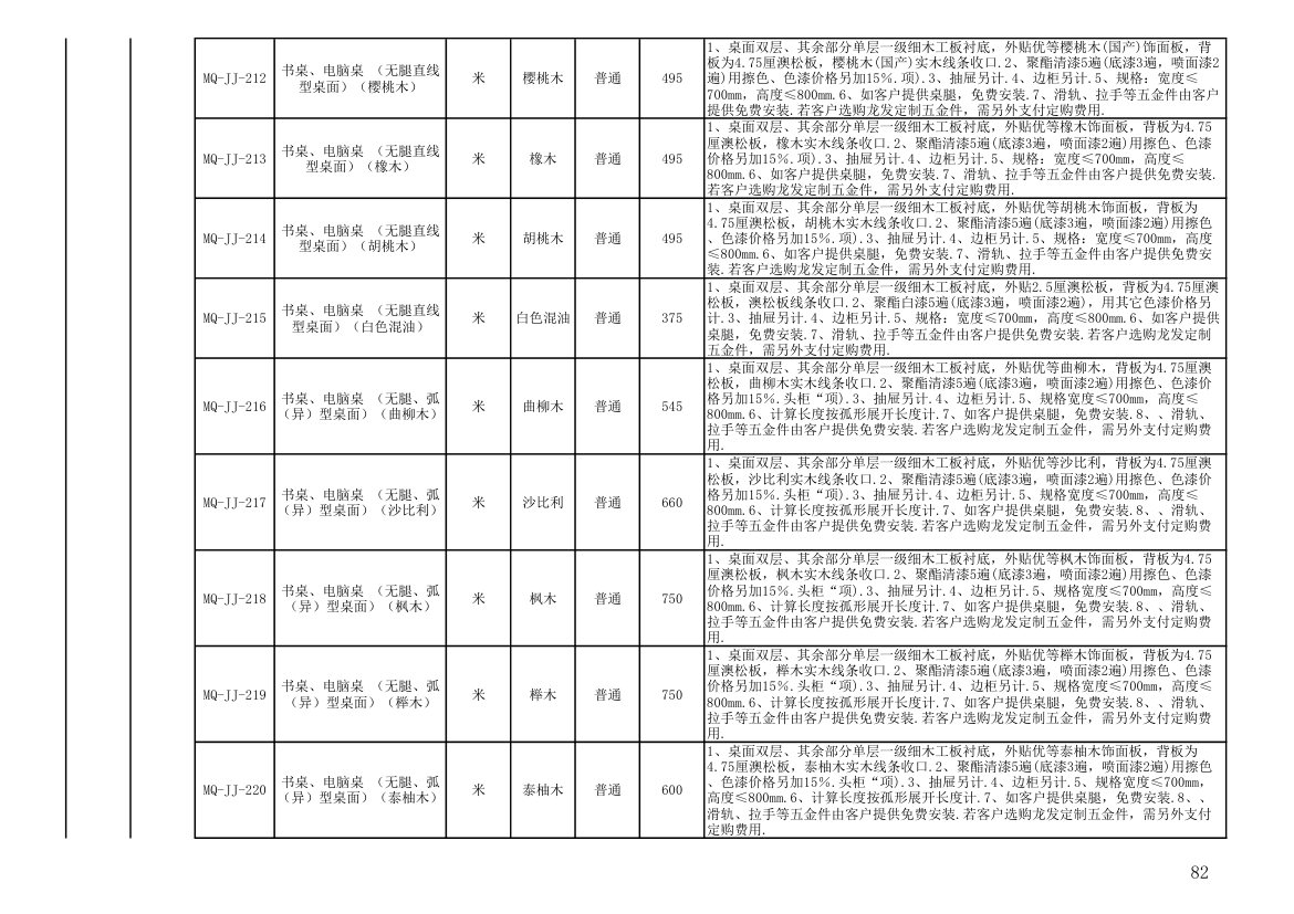 报价单模板第82页