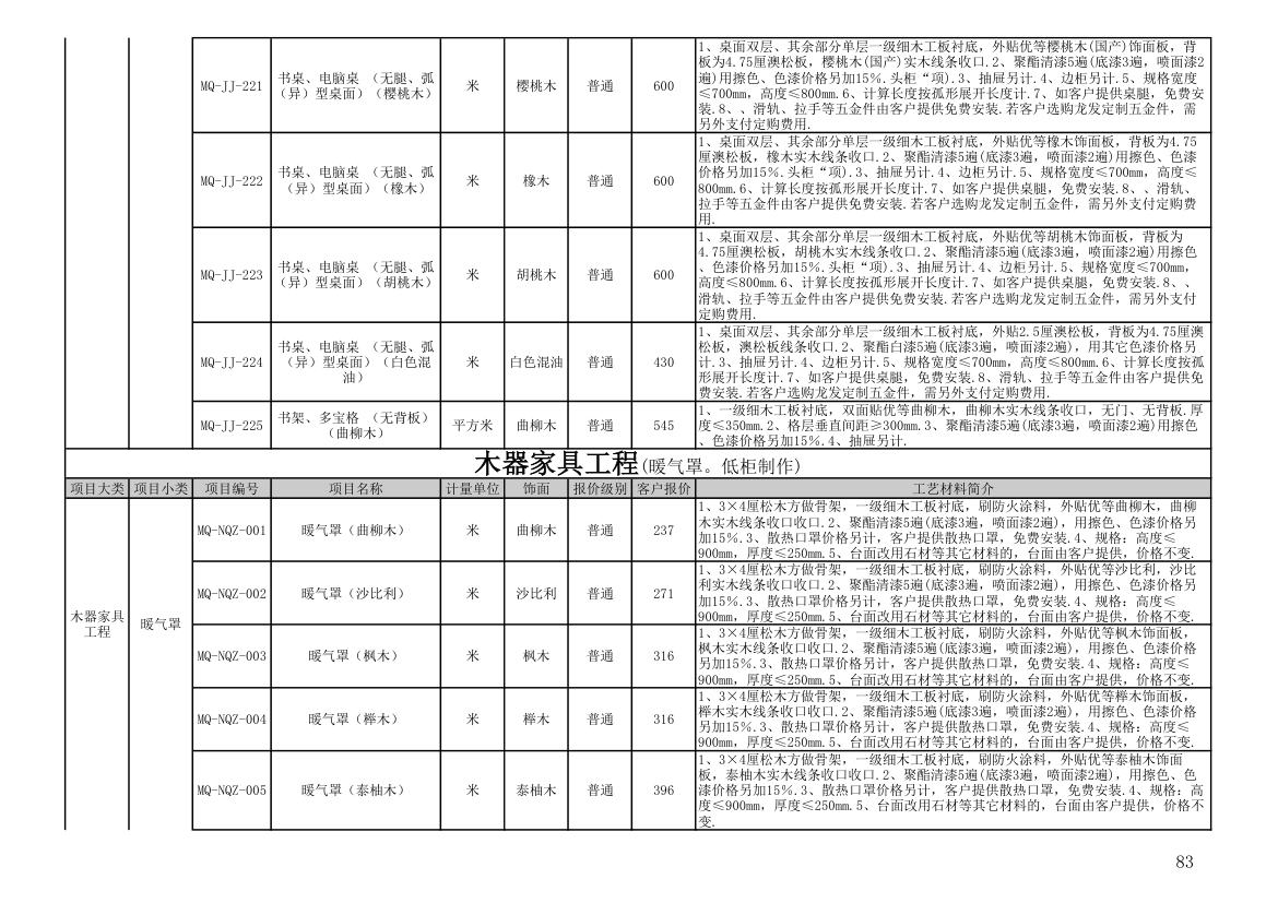 报价单模板第83页