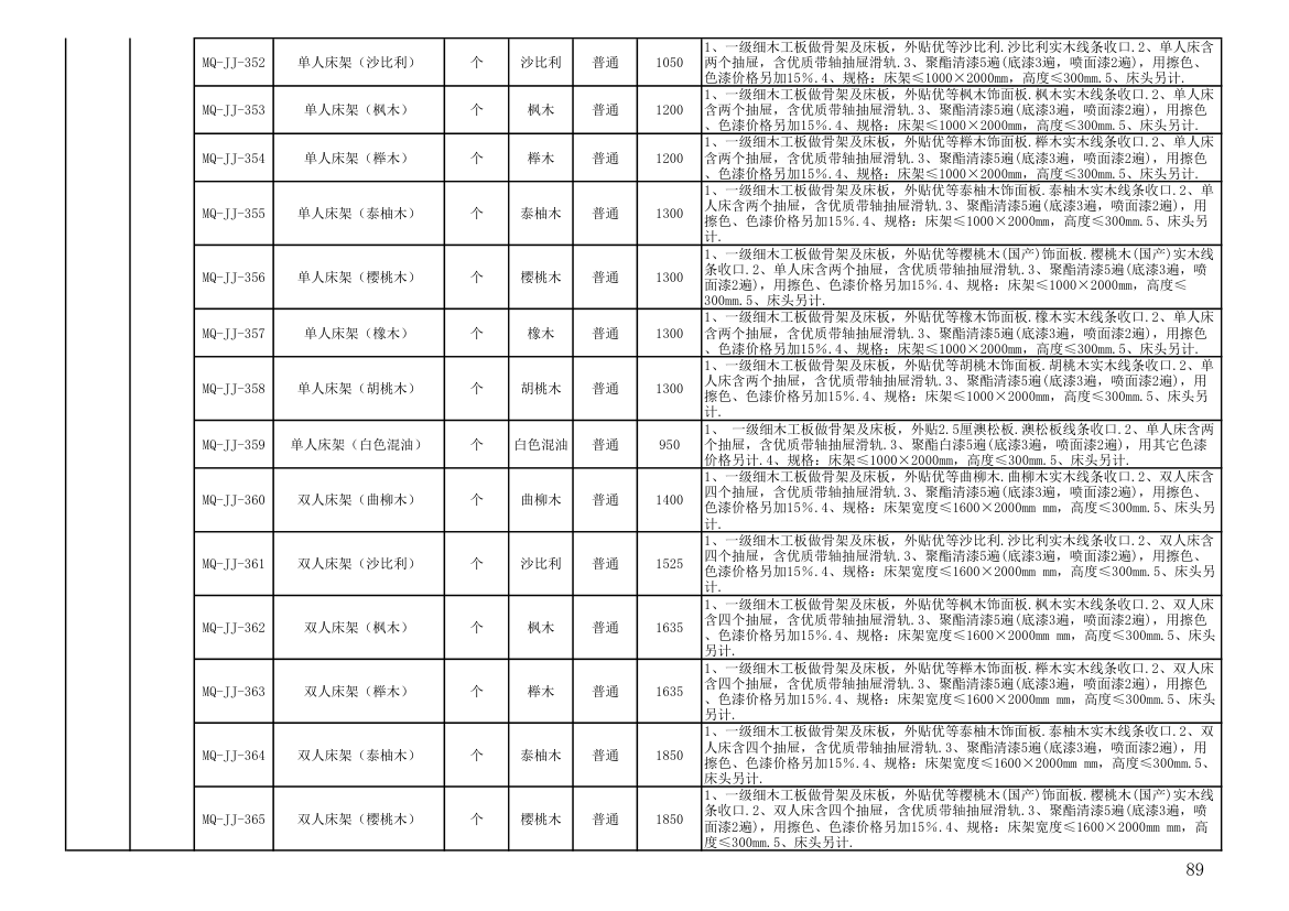 报价单模板第89页