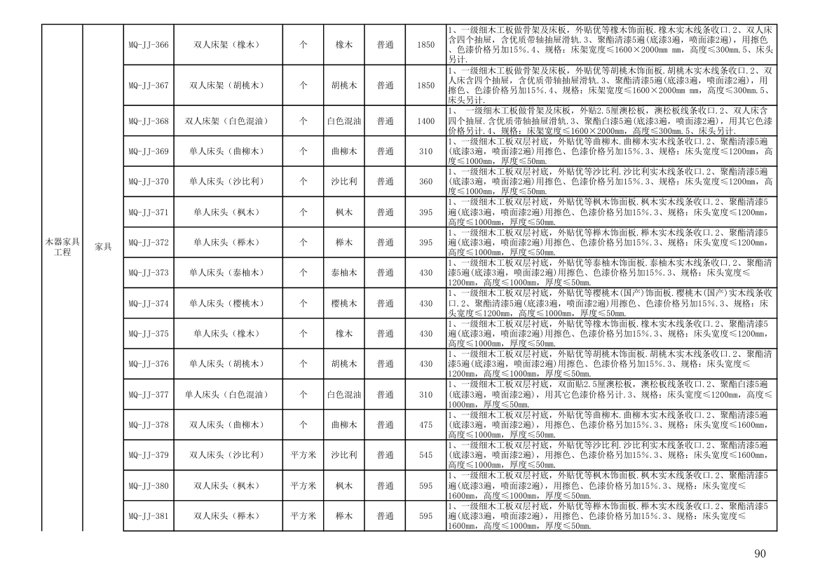 报价单模板第90页