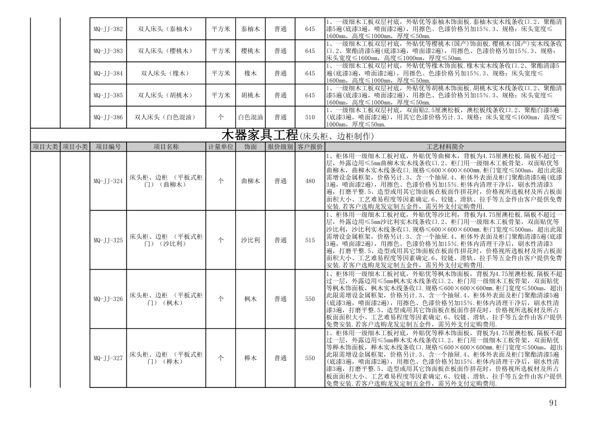 报价单模板第91页