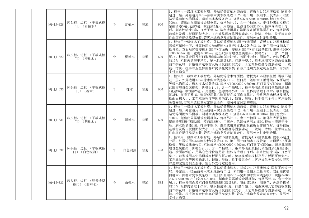 报价单模板第92页