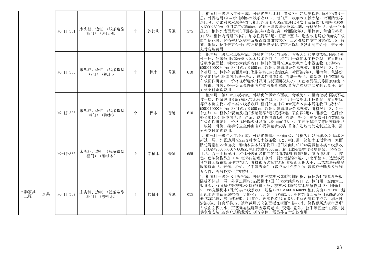 报价单模板第93页