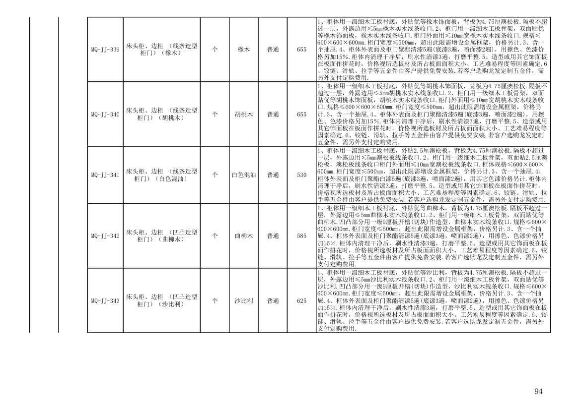 报价单模板第94页