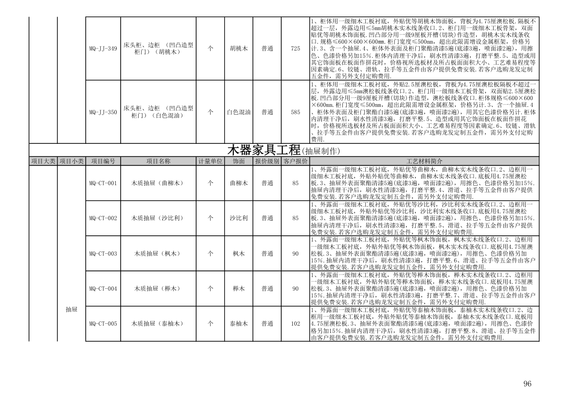 报价单模板第96页