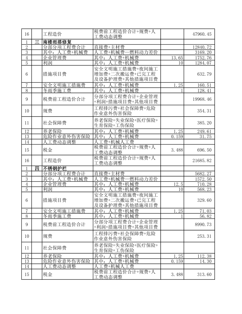 绿化工程报价第2页