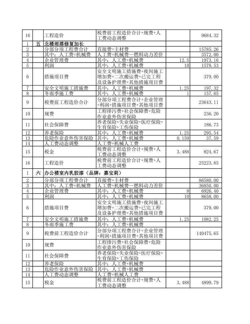 绿化工程报价第3页