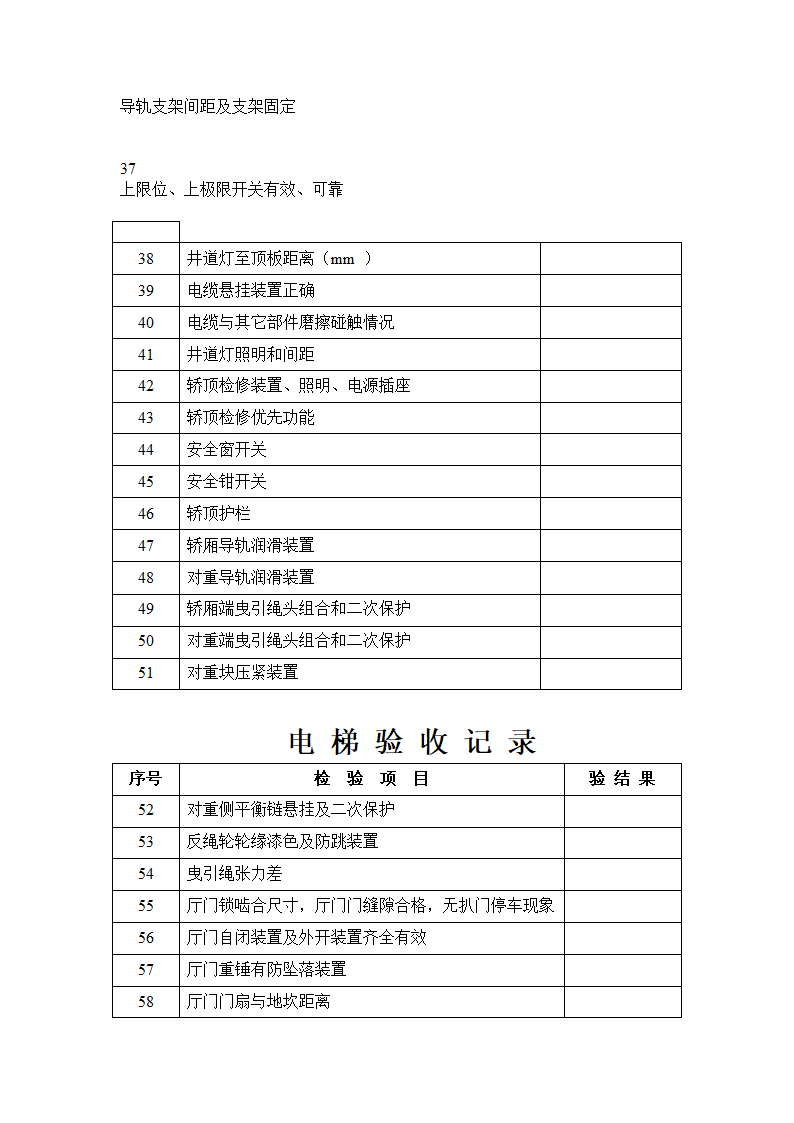 电梯设备验收记录表第5页