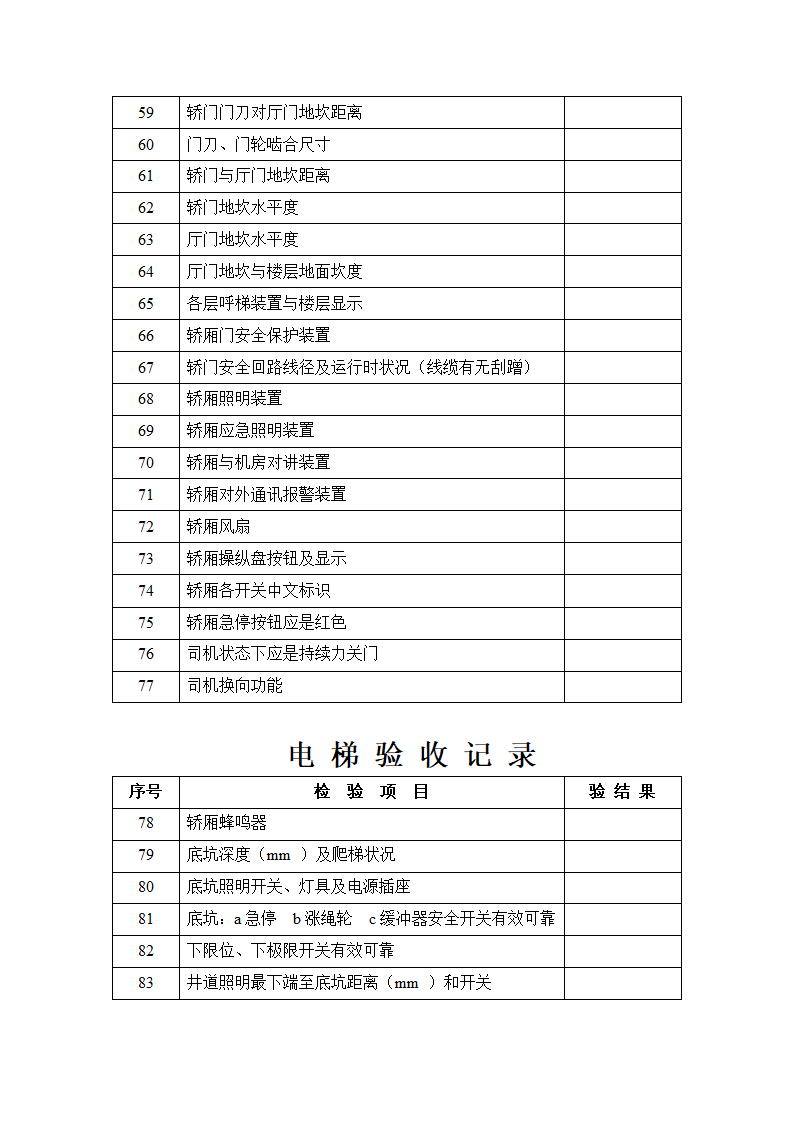 电梯设备验收记录表第6页