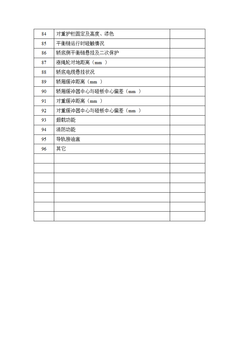 电梯设备验收记录表第7页