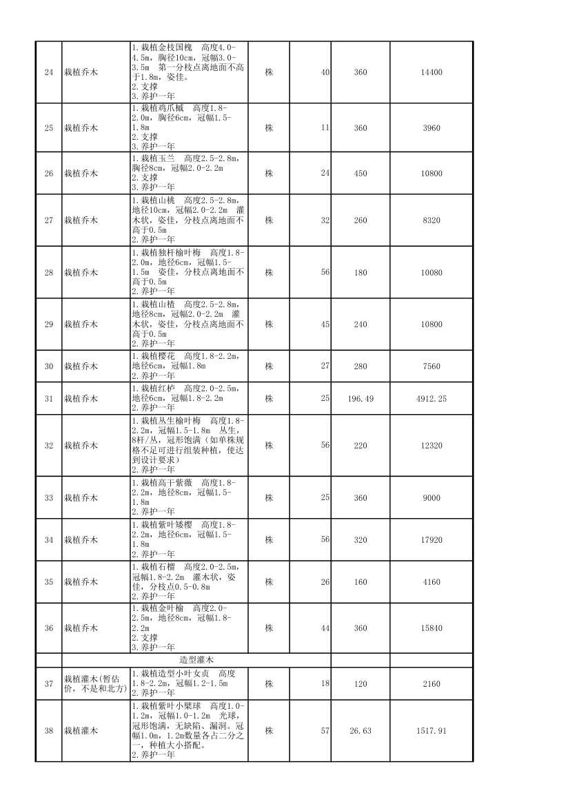 绿化报价第3页