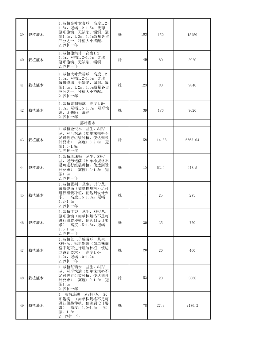 绿化报价第4页