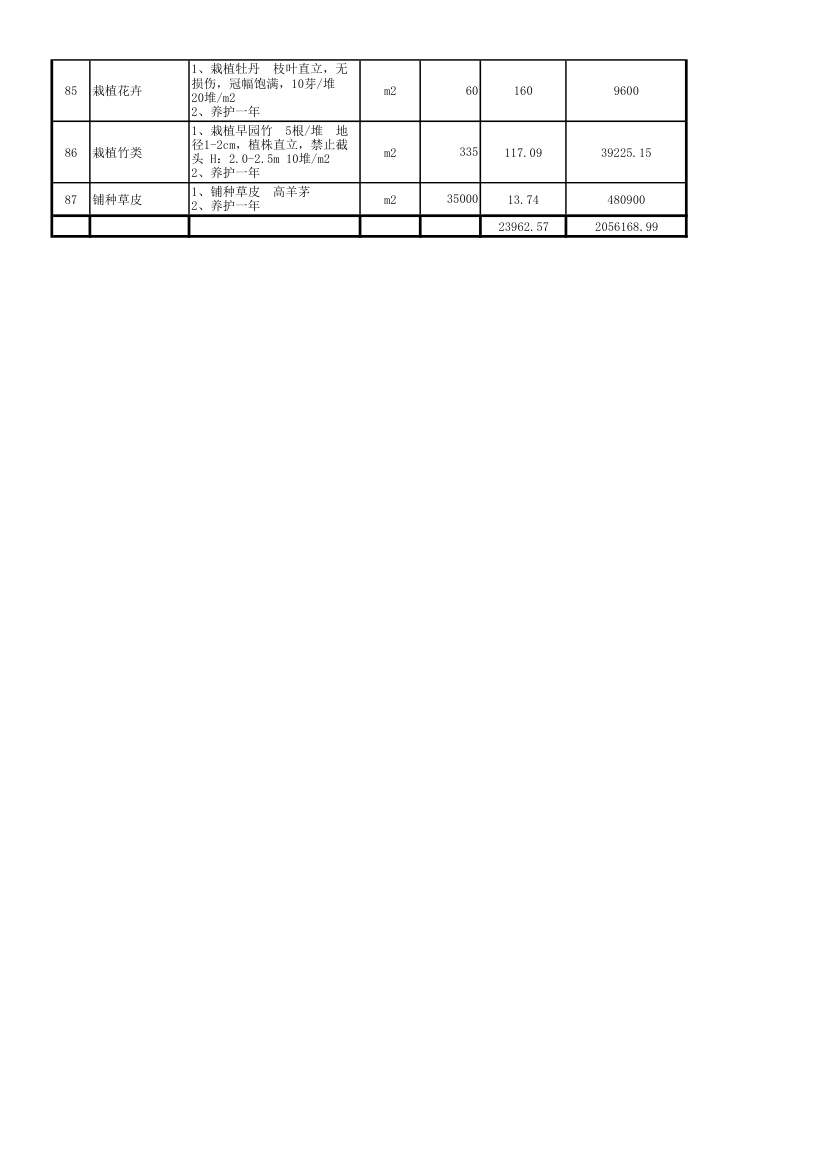 绿化报价第7页