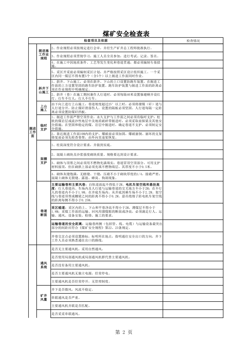 煤矿安全检查表。第2页