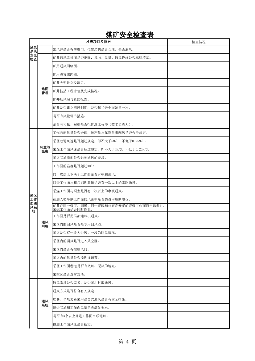 煤矿安全检查表。第4页