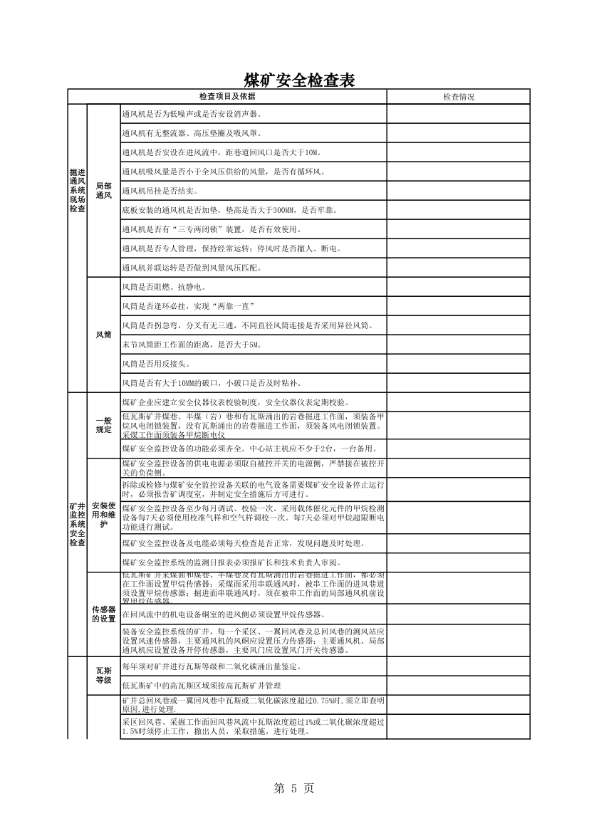 煤矿安全检查表。第5页