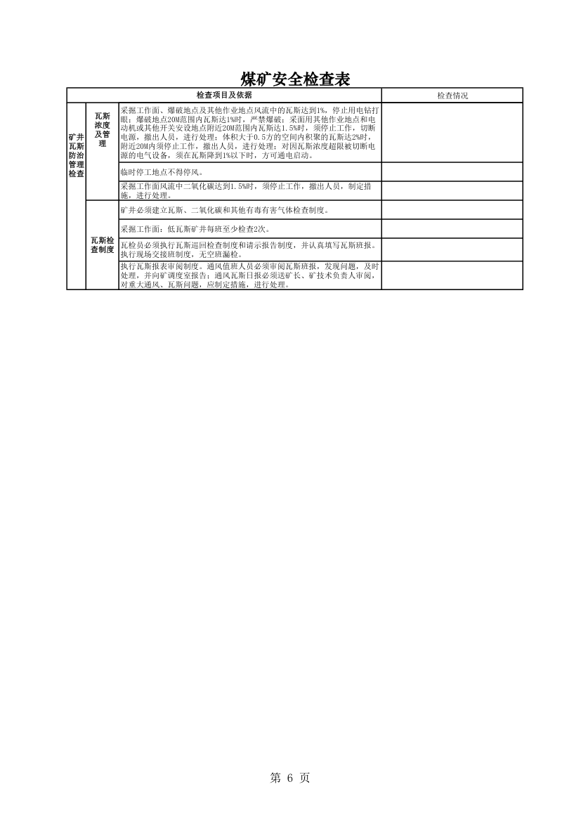 煤矿安全检查表。第6页