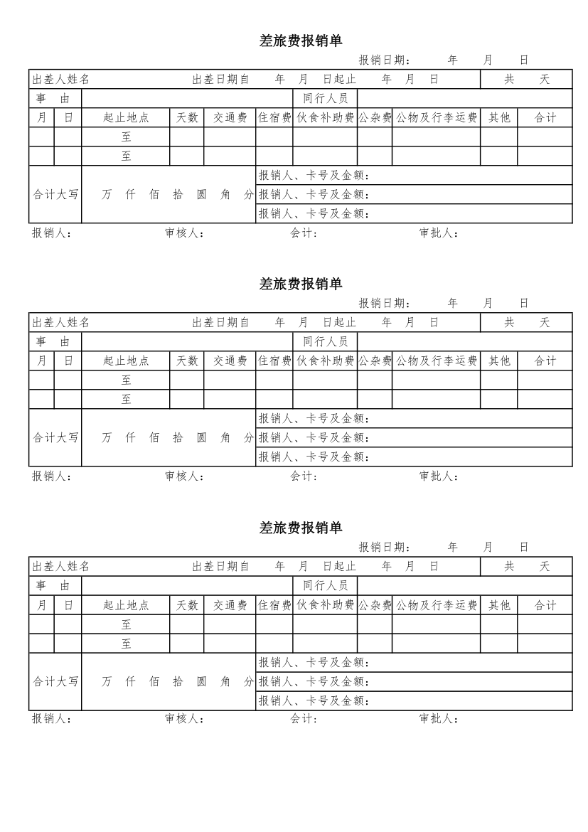 出差旅费报销单第1页