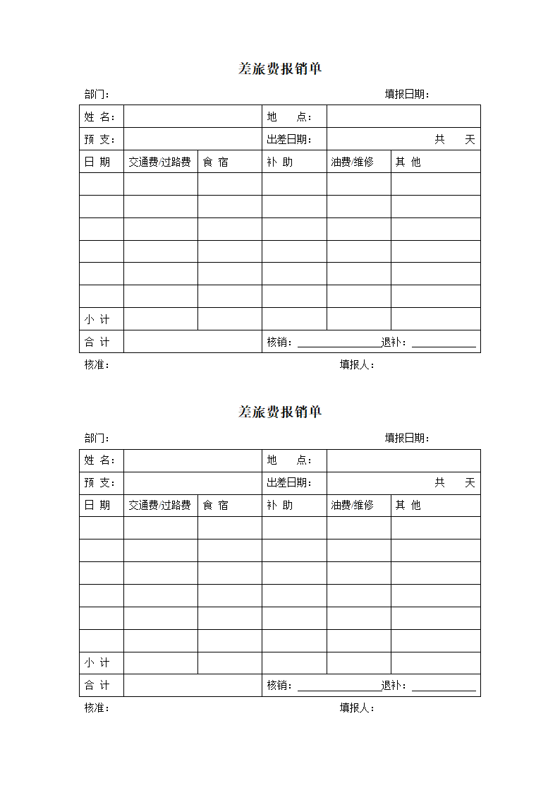 差旅申请表报销单第2页