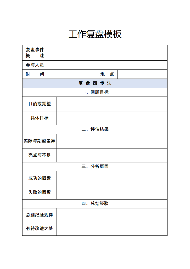 工作复盘模板复盘四步法.docx第2页