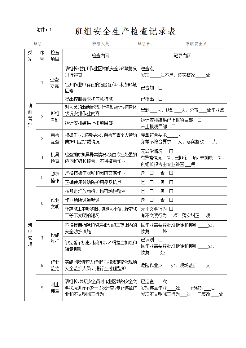 班组安全标准化建设活动实施方案.docx第9页