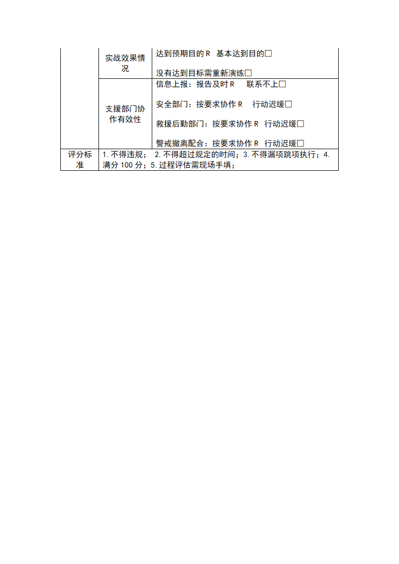 学校消防应急演练评估表.docx第2页